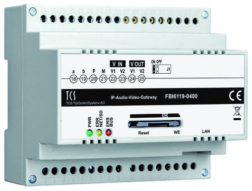 TCS IP-Gateway BASIC 2.0 bis 5 Rufziele im IP Netzwerk